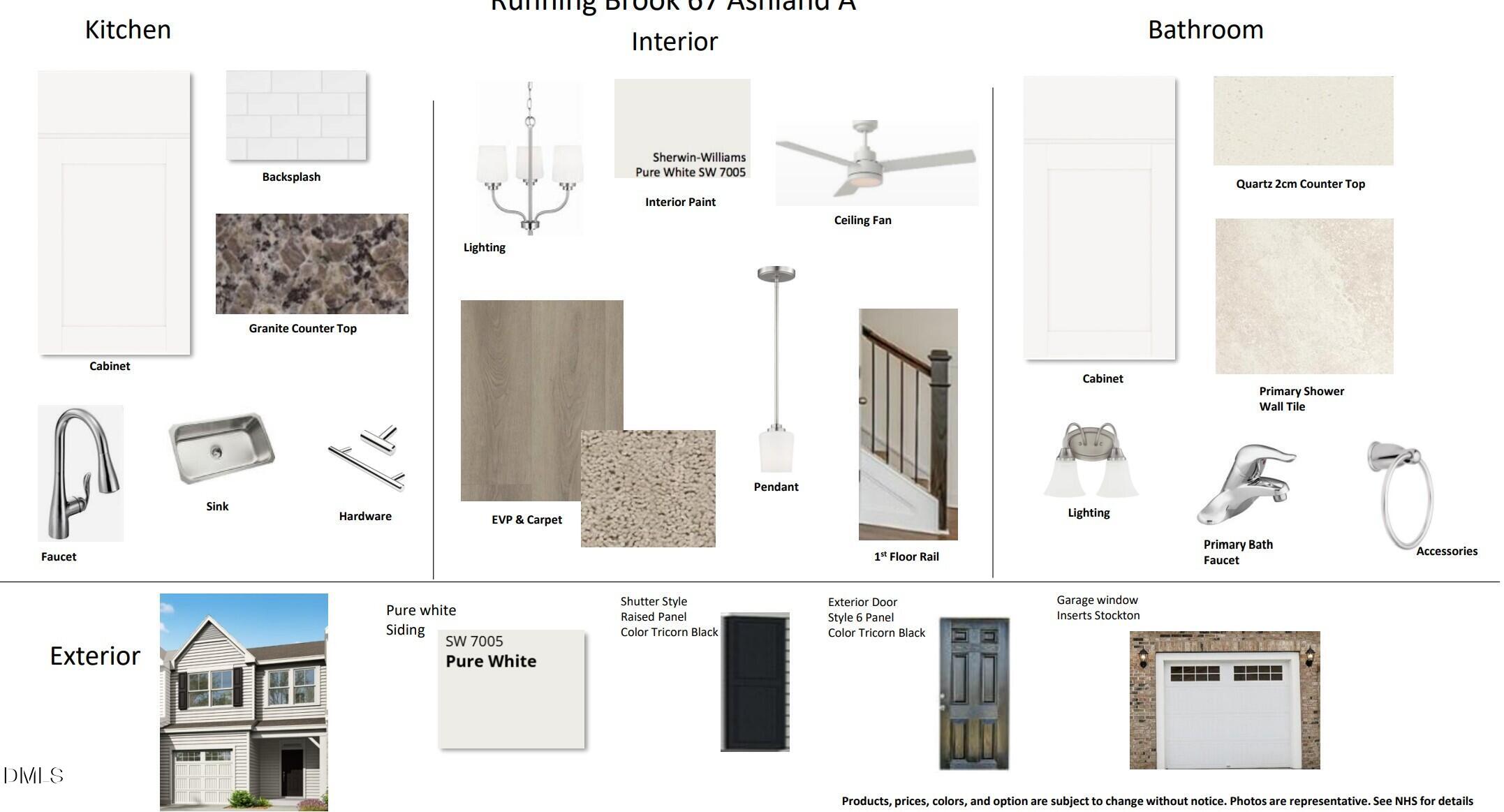 5418 Running Fox Lane Durham, NC 27703 - Photo 4 of 5 Lot 67 Story board