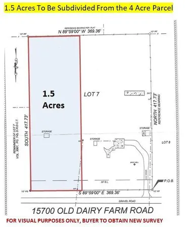 $900,000 | Tbd Old Dairy Farm Road, Prosper, TX 75078