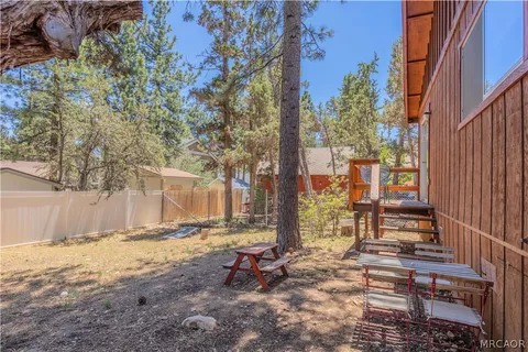 $324,500 | 451 Cedar Lane, Sugarloaf, CA 92386