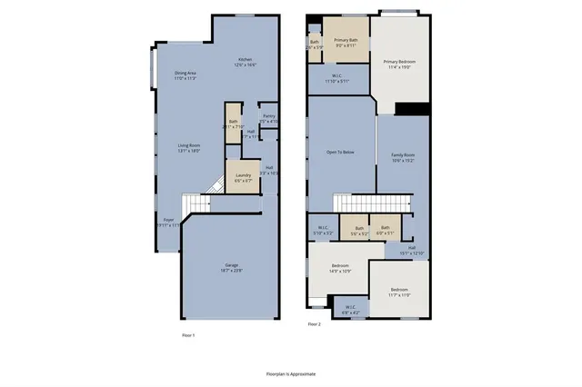 $320,000 | 1136 Queensdown Way, Forney, TX 75126