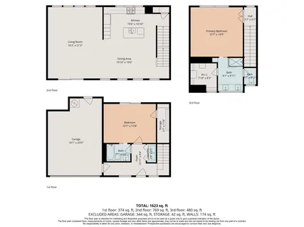 $335,000 | 1711 Drew Street, Houston, TX 77004