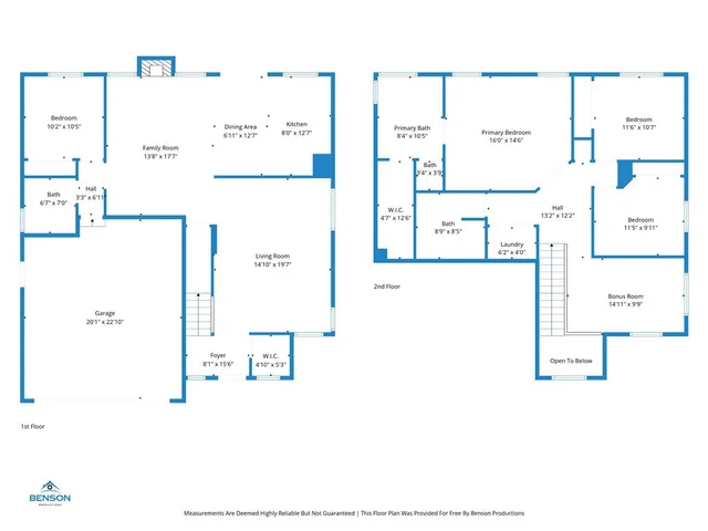 $670,000 | 28388 Kara Street, Murrieta, CA 92563