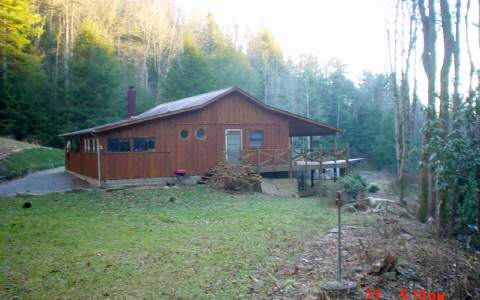 Main View