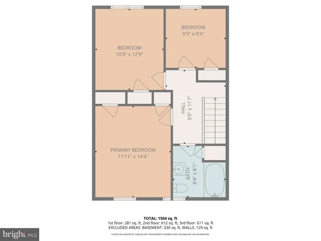 $264,900 | 1602 Glen Keith Boulevard, Towson, MD 21286
