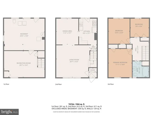 $264,900 | 1602 Glen Keith Boulevard, Towson, MD 21286