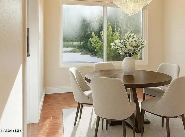 $1,575,000 | 1885 Fallview Road, Westlake Village, CA 91361