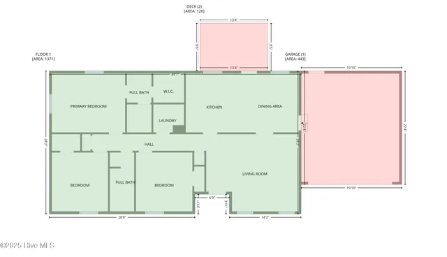 $285,000 | 215 North Pear Street, Pinebluff, NC 28373