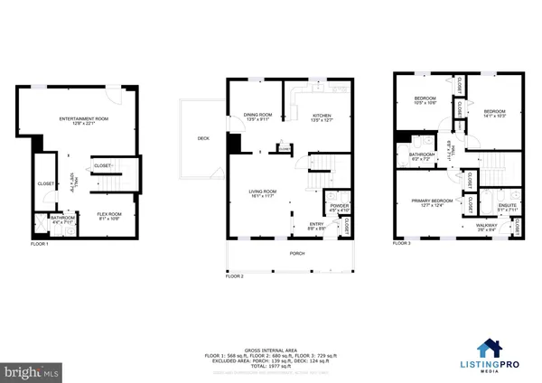 $725,000 | 9145 School Craft Lane, Burke, VA 22015