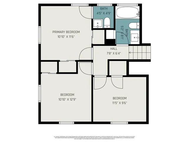 $305,000 | 3105 Hagemann Street, Kansas City, KS 66106