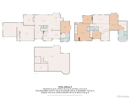 $1,875,000 | 3525 Palmer Ridge Drive, Parker, CO 80134