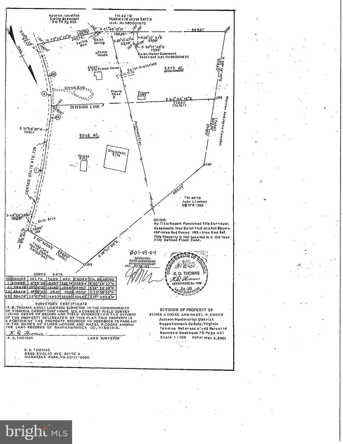 455 Richmond Road Castleton, VA 22716 - Photo 2 of 36 Plat