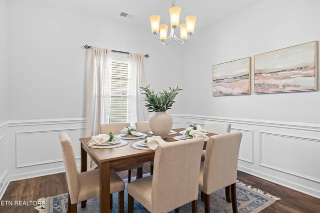 $464,000 | 6150 Pembridge Road, Knoxville, TN 37912