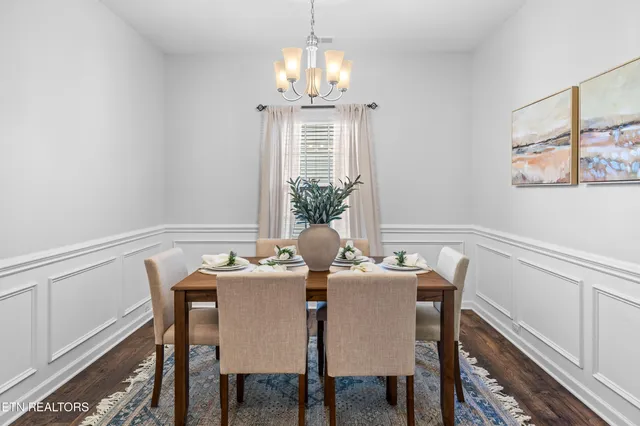 $464,000 | 6150 Pembridge Road, Knoxville, TN 37912