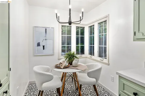 $998,000 | 4715 Proctor Avenue, Oakland, CA 94618