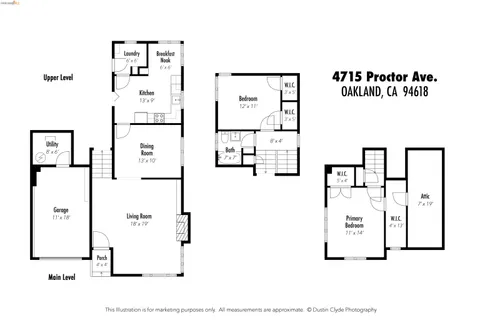 $998,000 | 4715 Proctor Avenue, Oakland, CA 94618