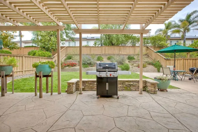 $1,450,000 | 11590 Trailbrook Lane, San Diego, CA 92128