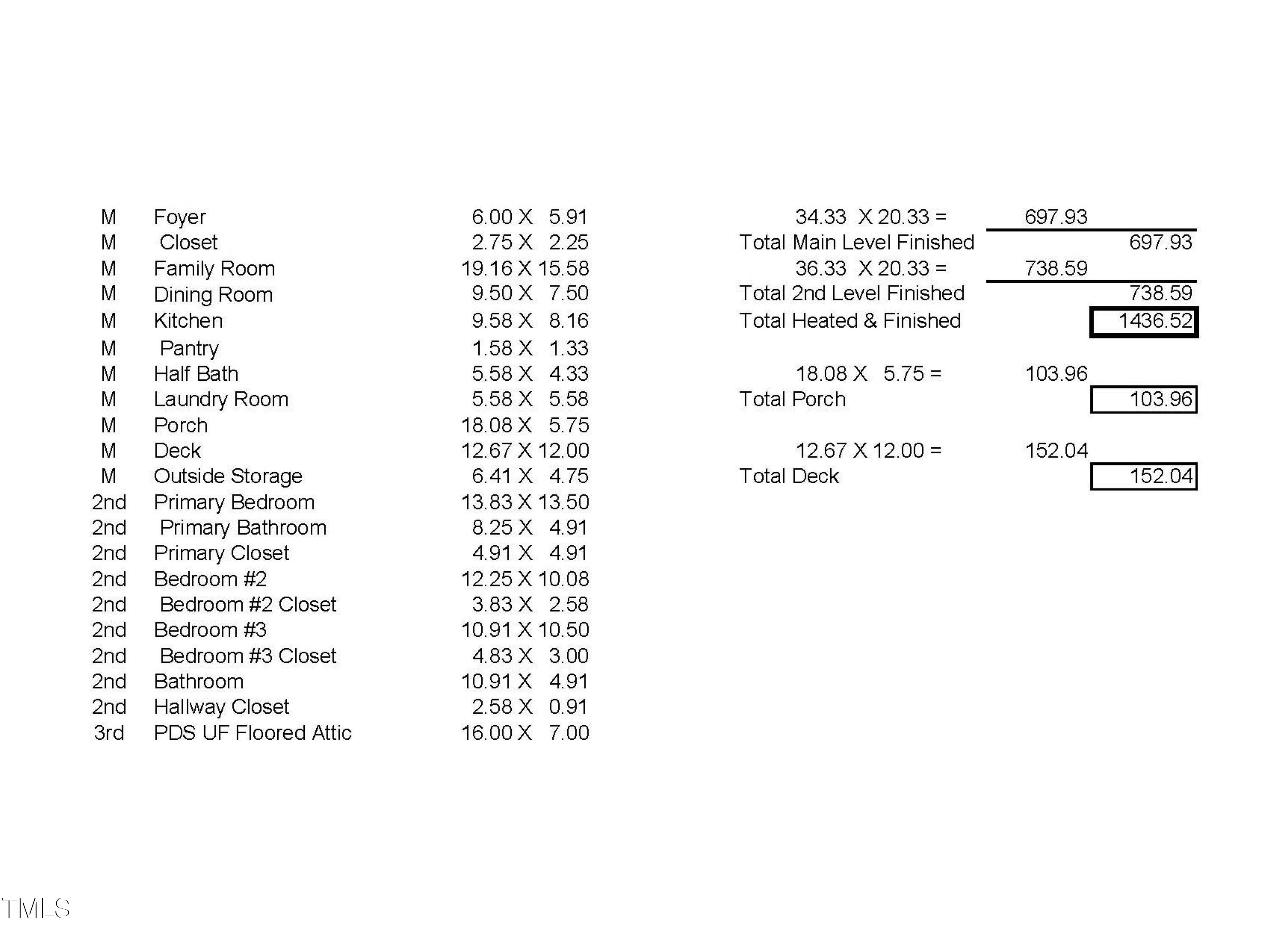 721 Benchmark Drive Raleigh, NC 27615 - Photo 37 of 37 Details