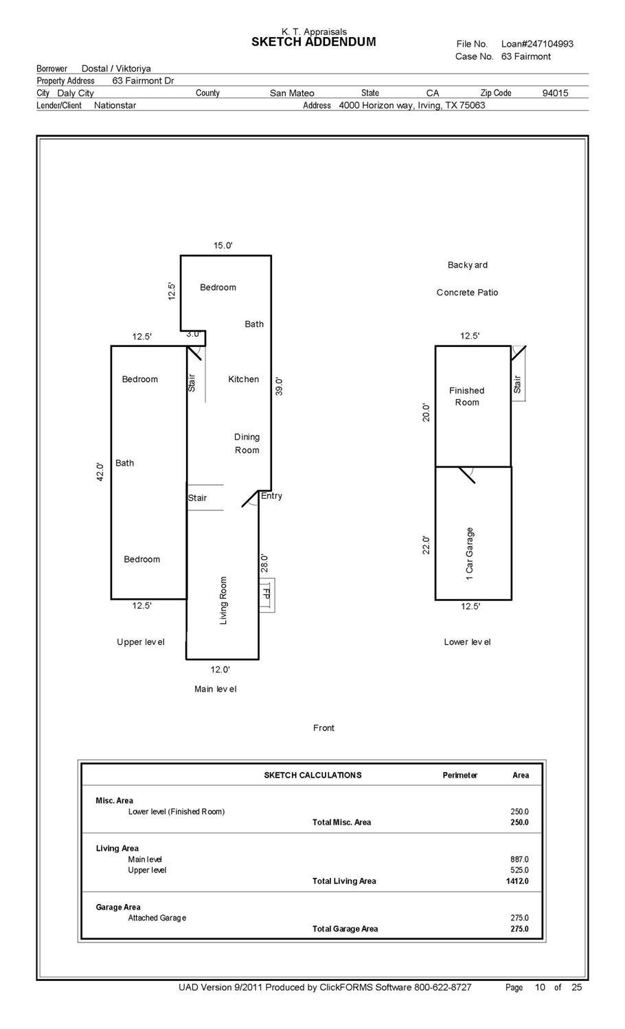 63 Fairmont Drive Daly City, CA 94015 - Photo 30 of 30