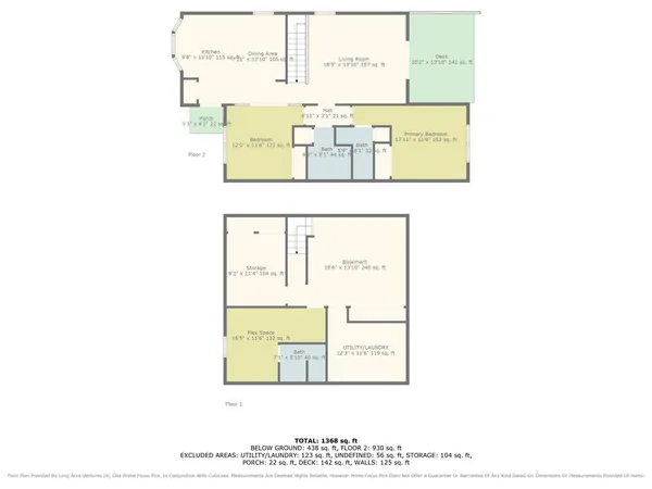 $225,000 | 2630 Chatham Woods Drive Southeast, Grand Rapids, MI 49546