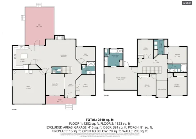 $415,000 | 516 Camrose Court, Inman, SC 29349