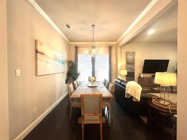 $4,250 | 3037 Bear Creek Parkway, Keller, TX 76248