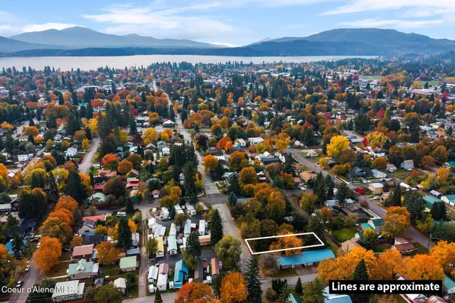 $415,000 | 711 North Florence Avenue, Sandpoint, ID 83864