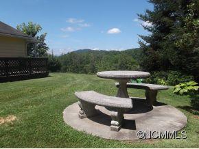 72 Huntley Road Fletcher, NC 28732 - Photo 16 of 16 Gallery Image 16