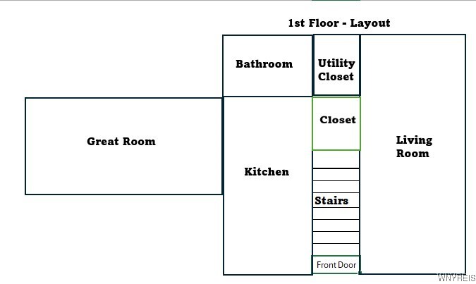3634 Moyer Road Wheatfield, NY 14120 - Photo 31 of 32