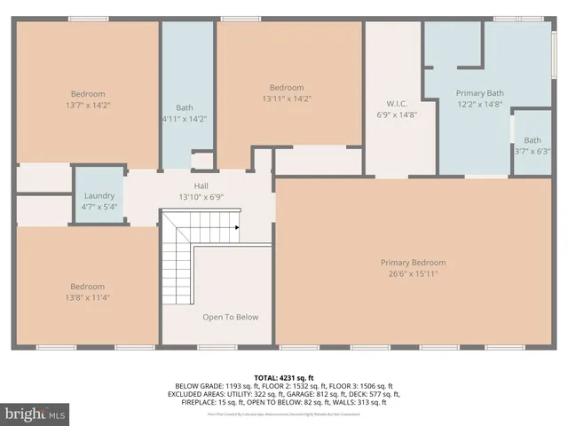 $949,900 | 33 Avalon Lane, Stafford, VA 22556