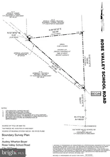 $18,900 | Rose Valley, Dover, DE 19904