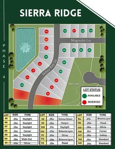 $528,600 | 872 Valley View Drive, Lowell, IN 46356