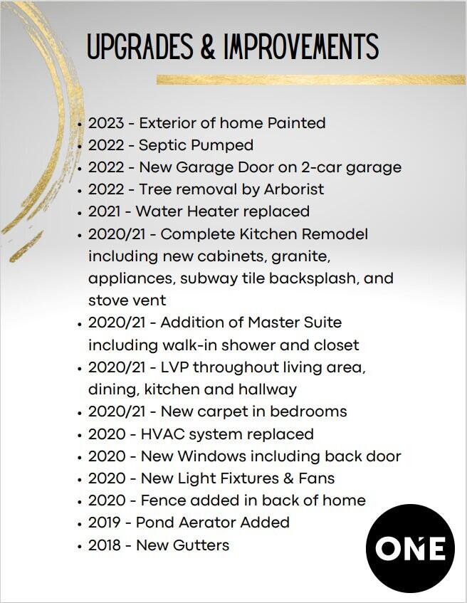 3416 Airport Road Crestview, FL 32539 - Photo 75 of 75 Improvements List
