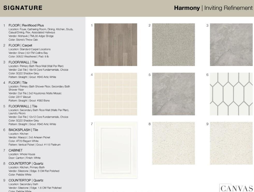 8677 Miles Gap Road Indian Land, SC 29707 - Photo 5 of 31