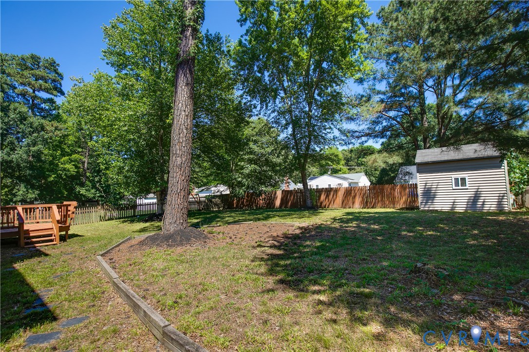2505 Retrievers Ridge Road Henrico, VA 23233 - Photo 38 of 41