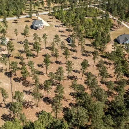 $519,000 | 154 Hurlingham Drive, Aiken, SC 29801