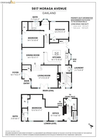 $1,075,000 | 5617 Moraga Avenue, Oakland, CA 94611