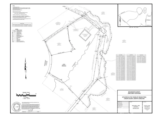 $790,000 | 2842 Gray Fox Road, Indian Trail, NC 28110