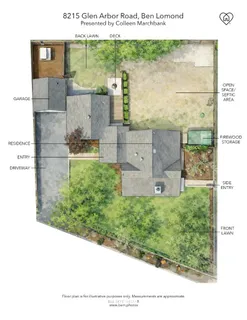 $898,000 | 8215 Glen Arbor Road, Ben Lomond, CA 95005