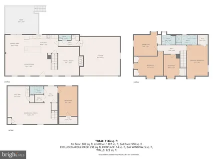 $1,199,999 | 10704 Howerton Avenue, Fairfax, VA 22030
