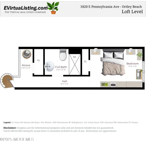 $759,000 | 1820 Pennsylvania Avenue East, Seaside Heights, NJ 08751