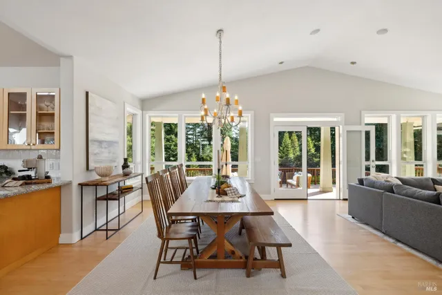 $1,595,000 | 3750 Deer Meadow Lane, Occidental, CA 95465