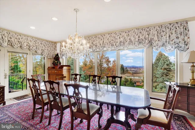 $1,275,000 | 925 Summit Circle North, York, PA 17403