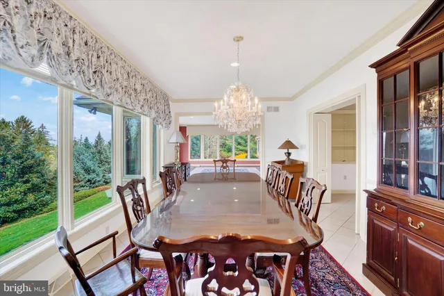 $1,275,000 | 925 Summit Circle North, York, PA 17403