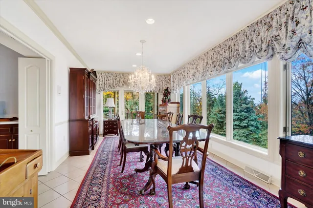 $1,275,000 | 925 Summit Circle North, York, PA 17403