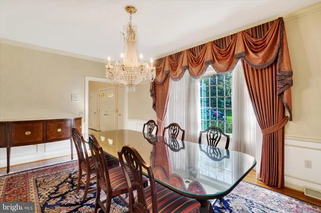 $1,275,000 | 925 Summit Circle North, York, PA 17403