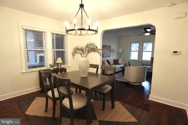 $279,000 | 44 Fairview Avenue, Lancaster, PA 17603