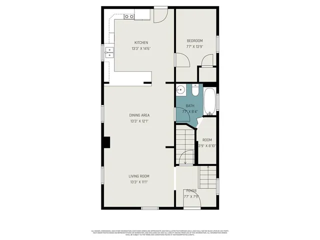 $245,000 | 1514 Lowell Avenue, Kansas City, KS 66102