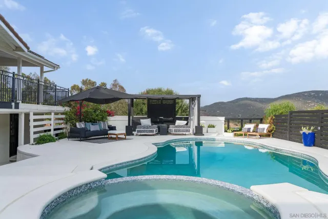 $2,345,000 | 19950 Elfin Forest Lane, Escondido, CA 92029