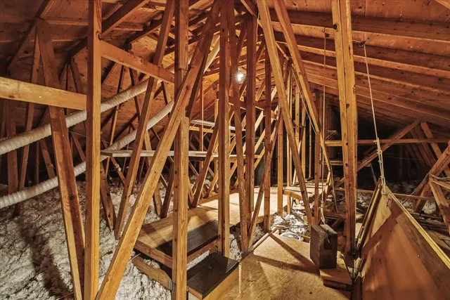 $1,100,000 | 6131 Heartland Circle, Tallahassee, FL 32312