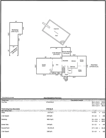 $470,000 | 227 Boynton Terrace, Ringgold, GA 30736